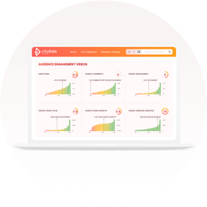 Social Media Sentiment Analysis Tools